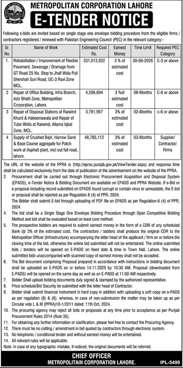 Metropolitan Corporation Lahore Tender Notice